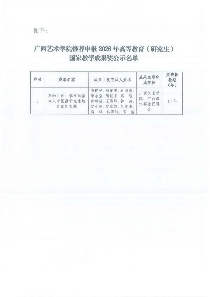 关于广西艺术学院推荐申报2026年高等教育（研究生）国家教学成果奖的公示_页面_2_调整大小