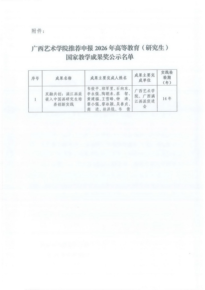 关于广西艺术学院推荐申报2026年高等教育（研究生）国家教学成果奖的公示_页面_2_调整大小